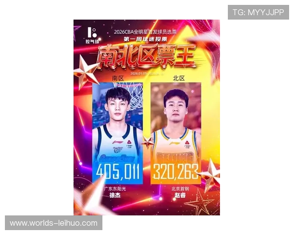 全明星首周投票结果公布，徐杰暂成南区票王