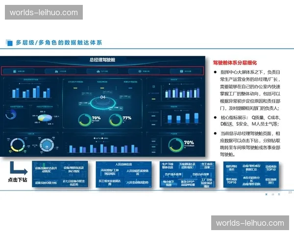 赛事数字化平台由系统建设转向运营优化